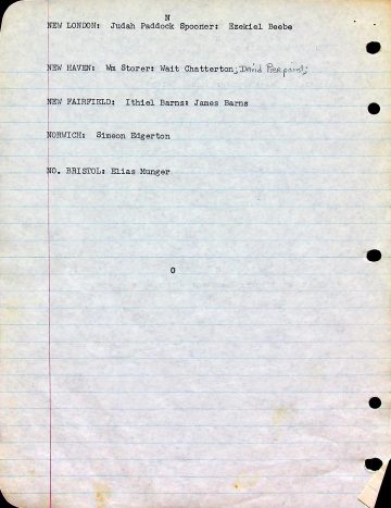 Settlers' origins in Connecticut 1